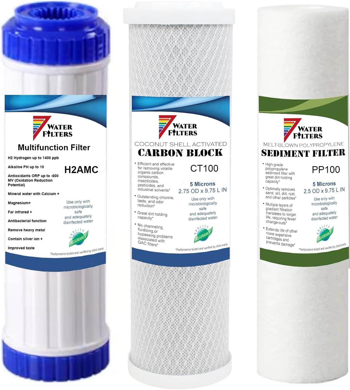 Replacement filters for structured water system H2AMC600