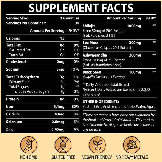 1500MG Shilajit Gummies – 4-in-1 with Ashwagandha, Sea Moss, Black Seed | Energy & Immunity | 60 Gummies