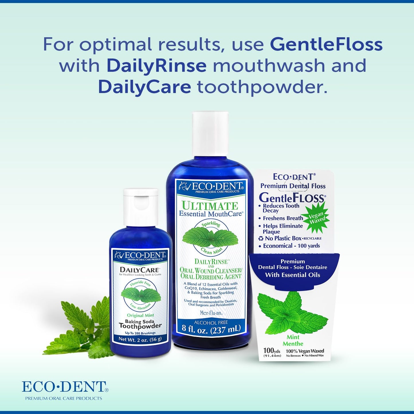 Eco-Dent GentleFloss Dental Floss - Mint, Waxed, 100 Yds (2 Pack)