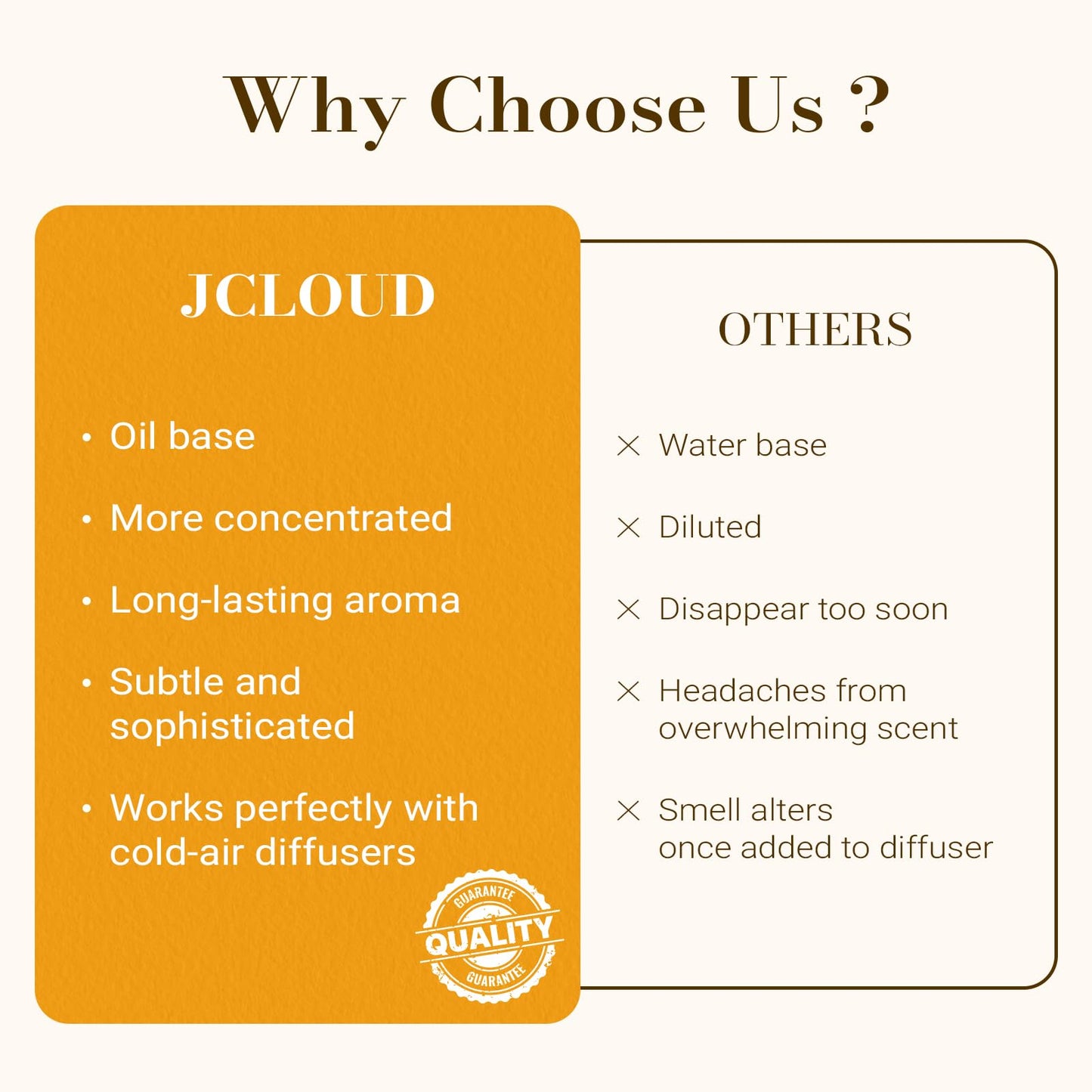 JCLOUD Sparkle Hotel Diffuser Oil | Luxury Natural Essential Oils for Home & Waterless Diffusers – 3.38 Fl Oz