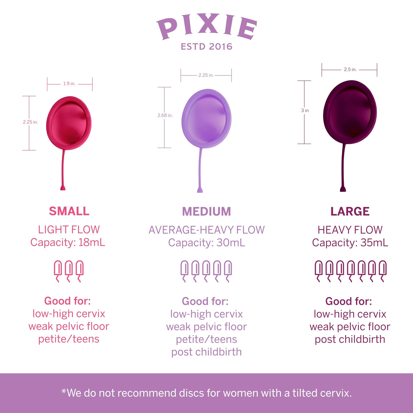 Pixie Cup Menstrual Disc – Medical-Grade Silicone, 12-Hour Wear, Eco-Friendly Tampon Alternative