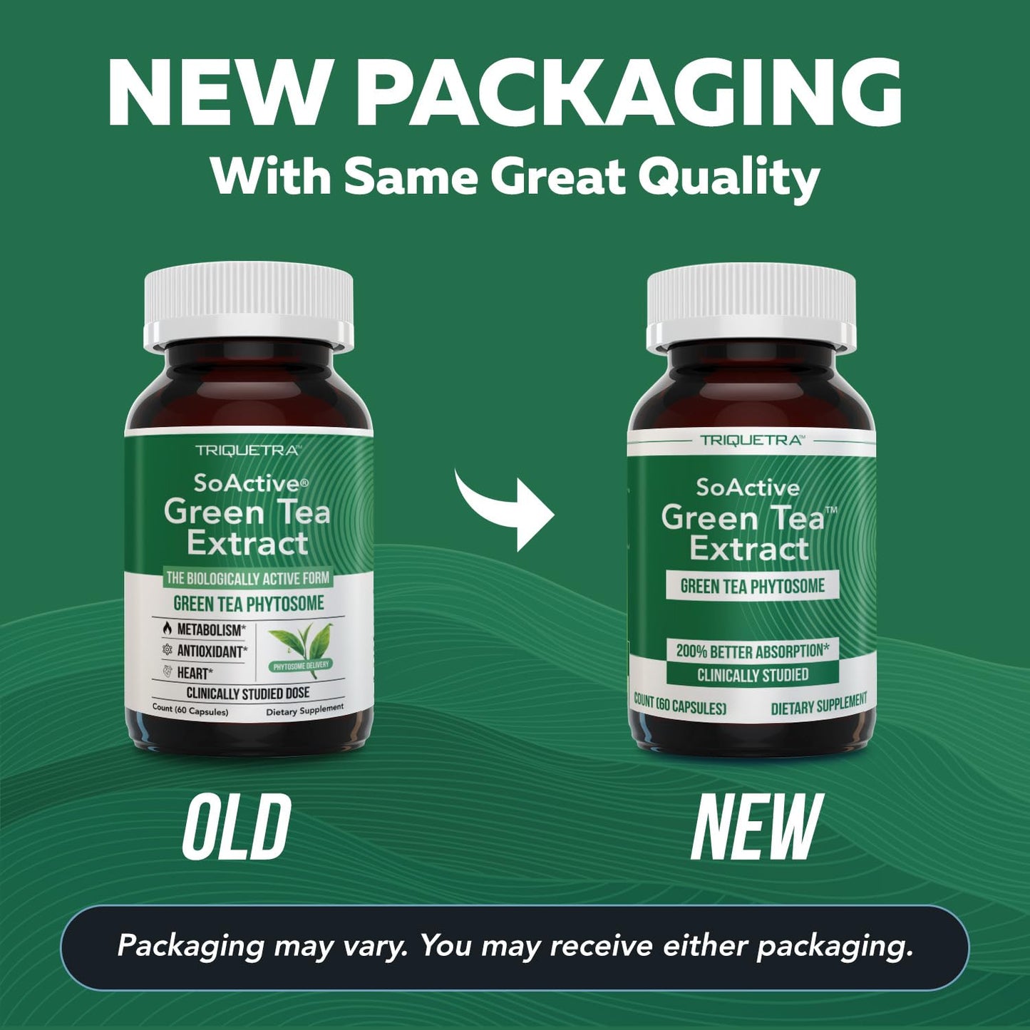 SoActive Green Tea Extract – Clinically Studied Green Tea Phytosome | 60 Caps
