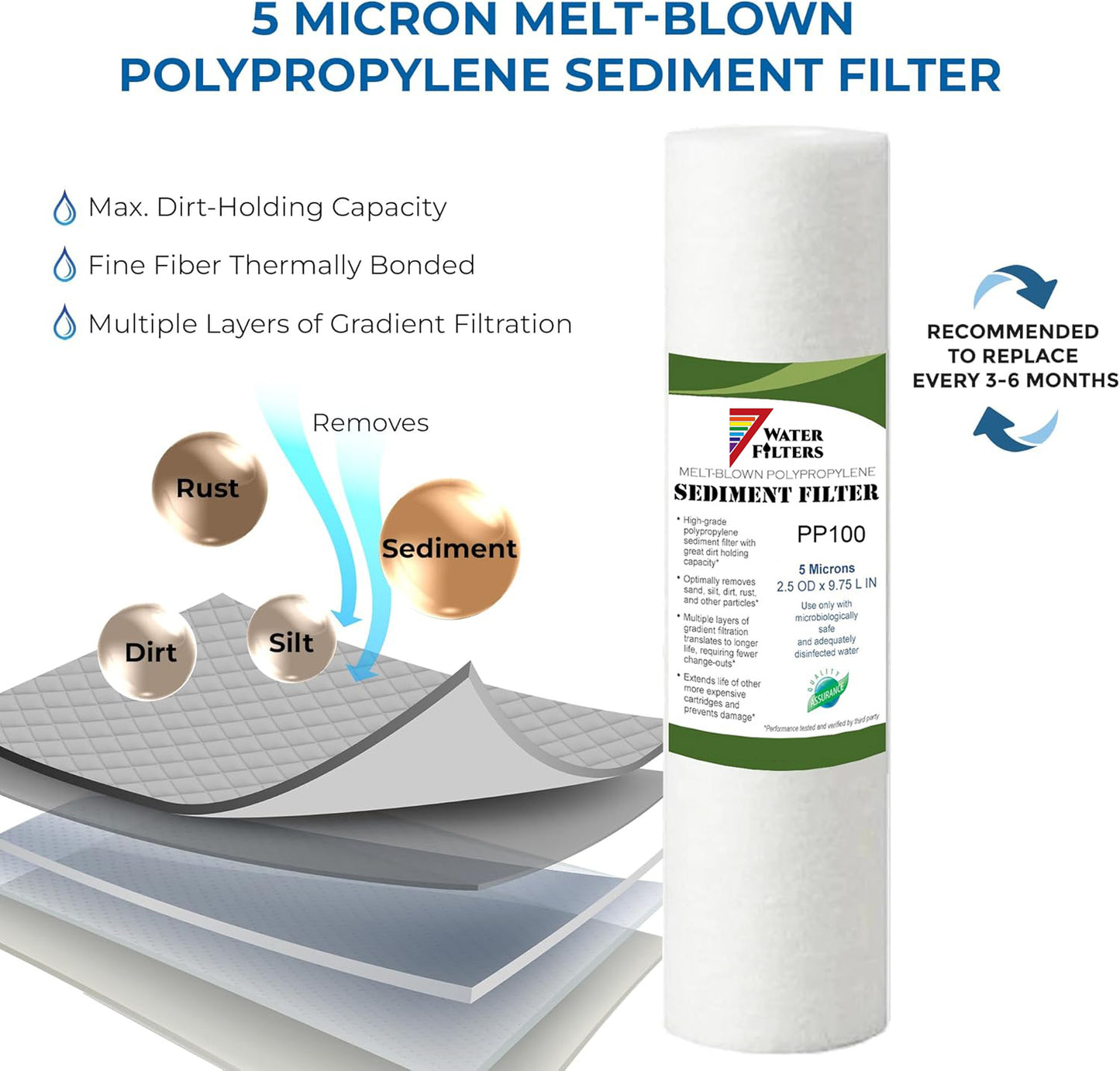 10" 5 micron Polypropylene Sediment Filter, Fits All Standard Filter Housings, W2.5inch H9.75inch