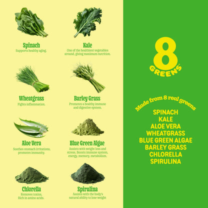 8Greens Super Greens Powder – Prebiotic & Probiotic Greens for Gut Health