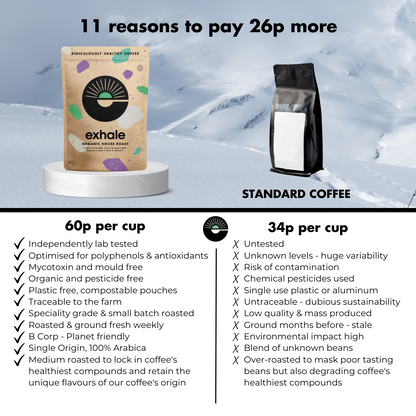 Organic House Roast Coffee