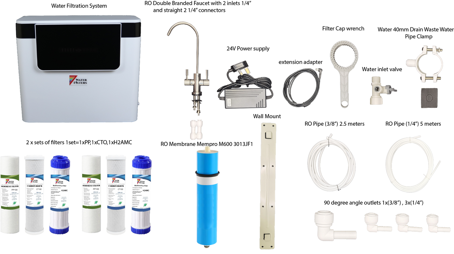 Structured Water System H2AMC600