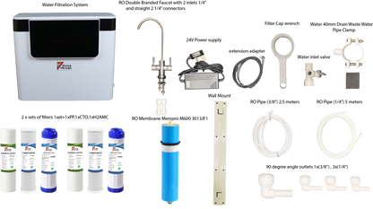 Structured Water System H2AMC600