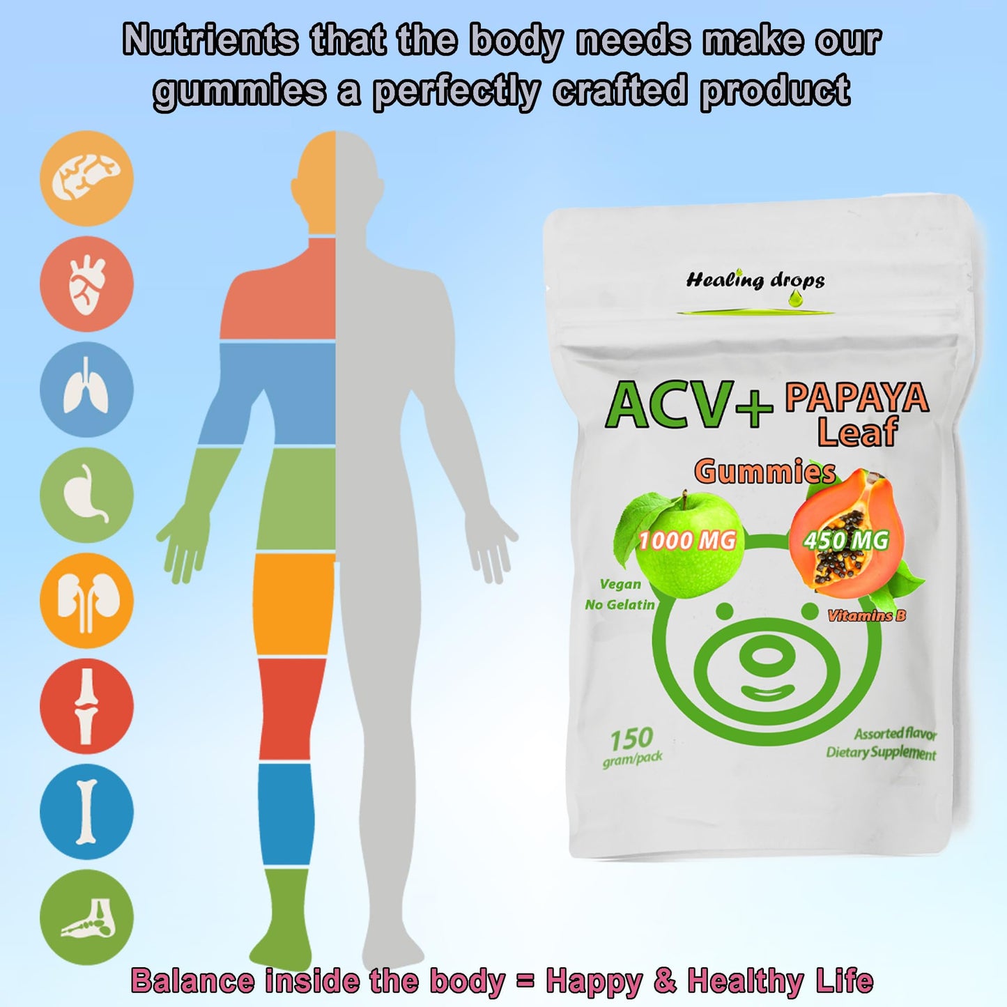 ACV Gummies & Papaya Leaf Extract Gummies – Premium Apple Cider Vinegar Supplement with Iodine, B6 & B12 for Hair, Skin & Heart | 50 Servings