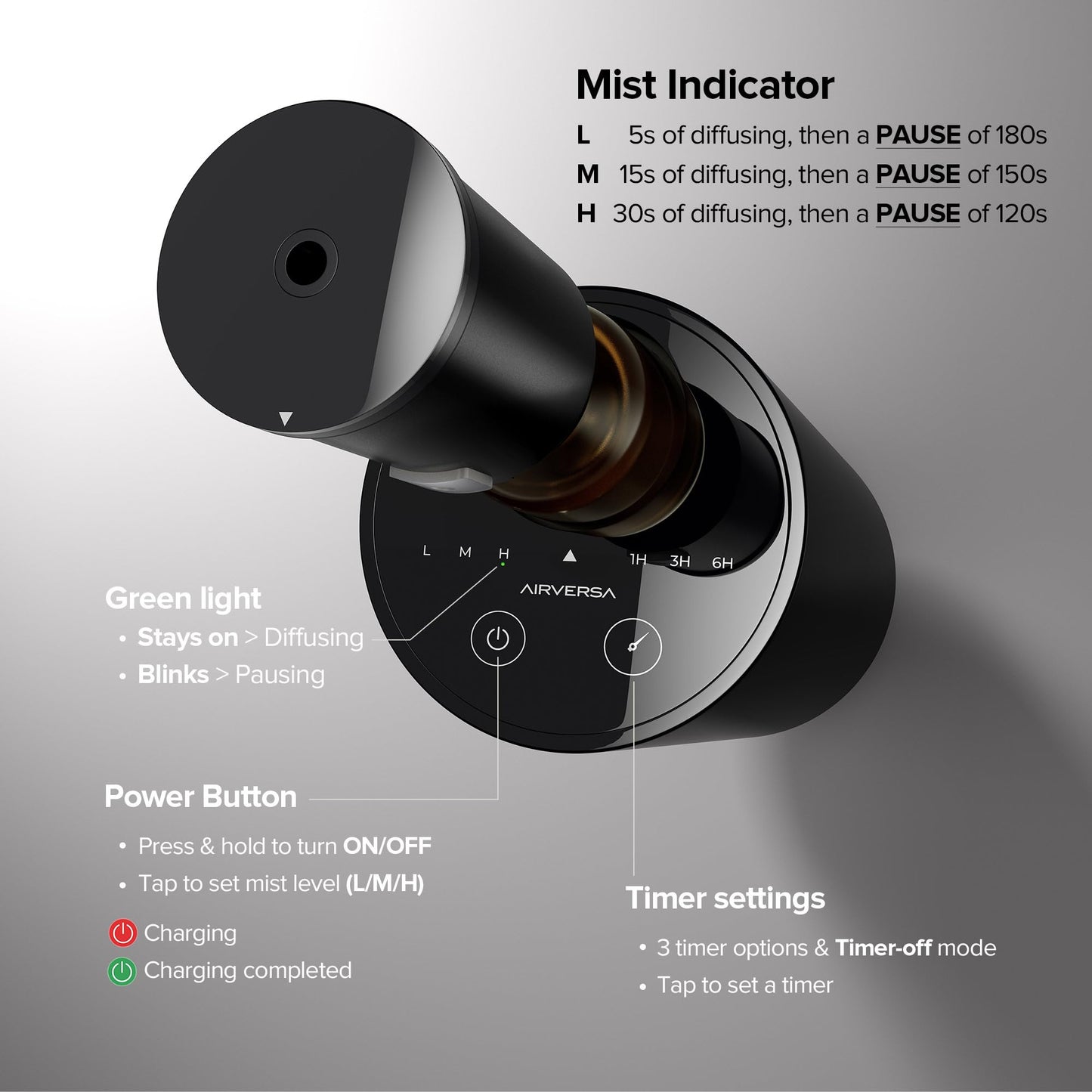 Airversa AN8 Waterless Diffuser Starter Kit – 4x 10mL Fragrance Oils