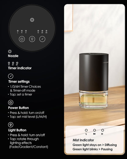 Airversa Waterless Diffuser 100mL - Nano Mist, Battery, Space Grey
