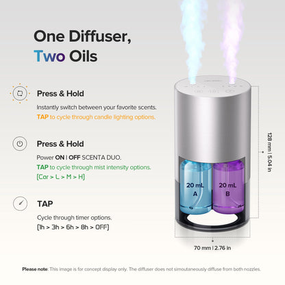 Airversa Dual-Nozzle Waterless Diffuser – 5 Timers, 4 Mist Levels, Car Mode
