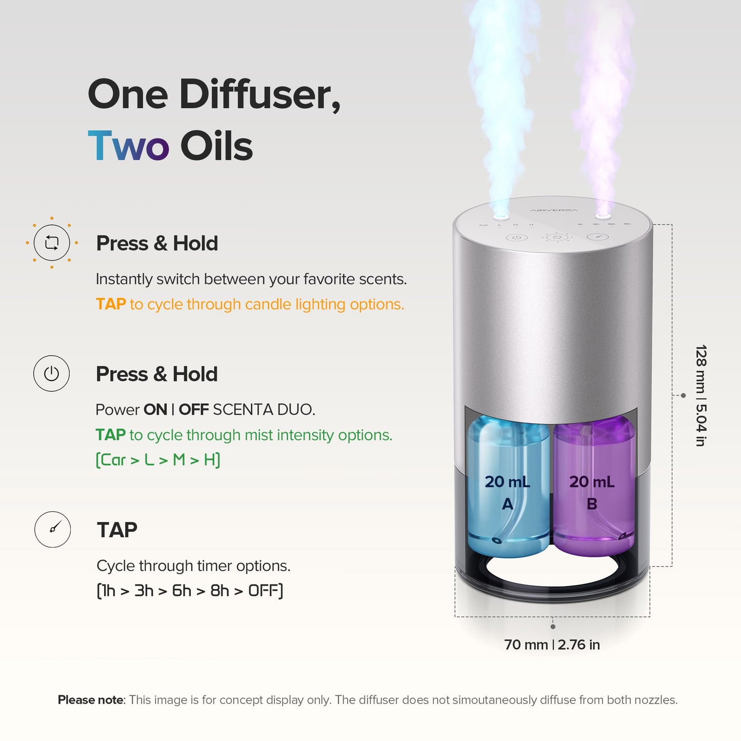 Airversa Dual-Nozzle Waterless Diffuser – 5 Timers, 4 Mist Levels, Car Mode, Silver