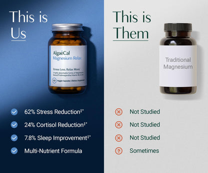 AlgaeCal Magnesium Relax™ Chelated Mg with Ashwagandha for Sleep & Anxiety