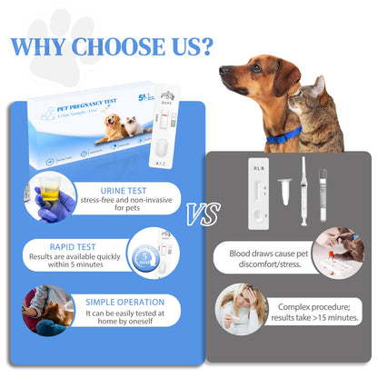 Dog & Cat Pregnancy Test Kit – At-Home Urine Test, 98.9% Accuracy, 5-Minute Results