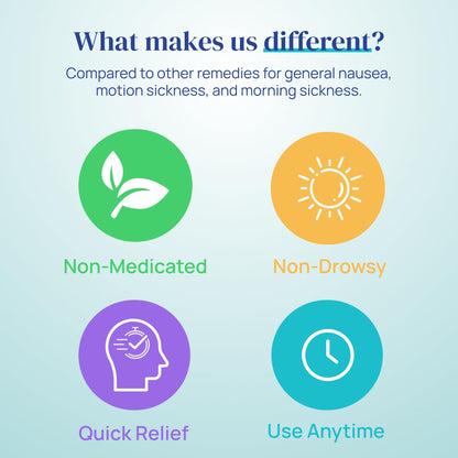 Allclair Nausea Relief Inhaler - Natural, Drug-Free, Non-Drowsy, Portable (Pack of 2)