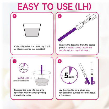 Amazewell Ovulation & Pregnancy Test Strips Kit - 30 LH + 10 HCG