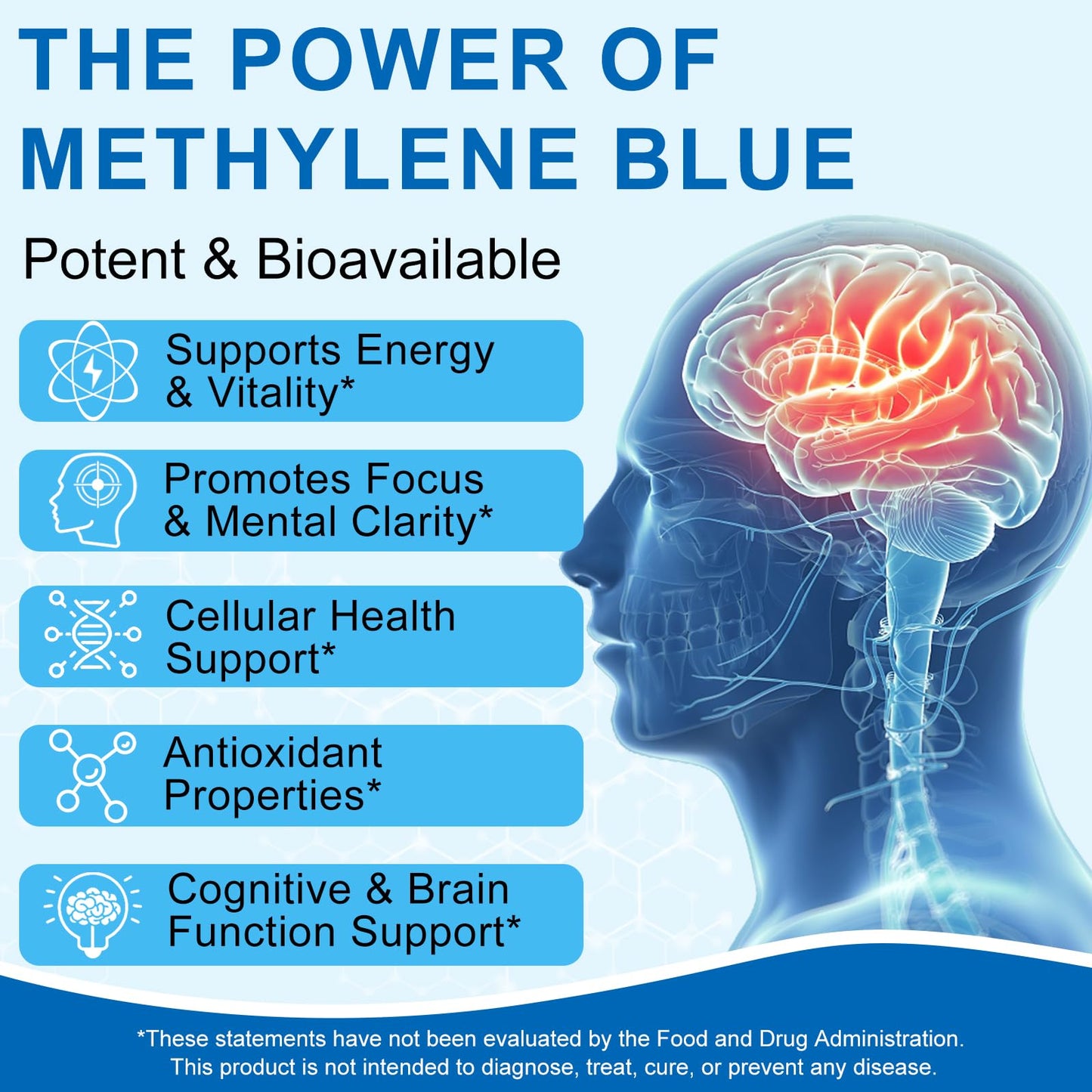 Methylene Blue Pharmaceutical Grade Drops – Brain Health & Energy Support (2 Fl Oz) | No Formaldehyde, No Alcohol, No Gluten