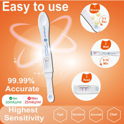 Amplim HCG Early Detection Pregnancy Test – Bulk 10-Pack, 6 Days Sooner, 10 MIU/mL, Midstream