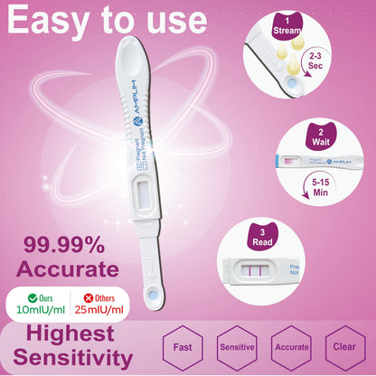 Amplim Early Detection Pregnancy Test Sticks 15 Pack – 99.99% Accurate, 10 mIU/mL HCG, FDA Cleared, 6 Days Sooner