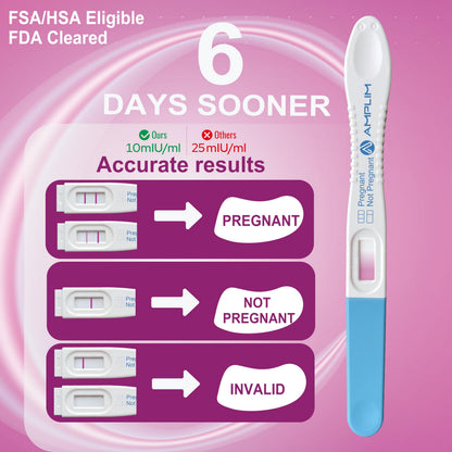 AMPLIM HCG Early Detection Pregnancy Test – 6 Pack, 6 Days Sooner, 10 mIU/mL, Midstream, 99.99% Accurate