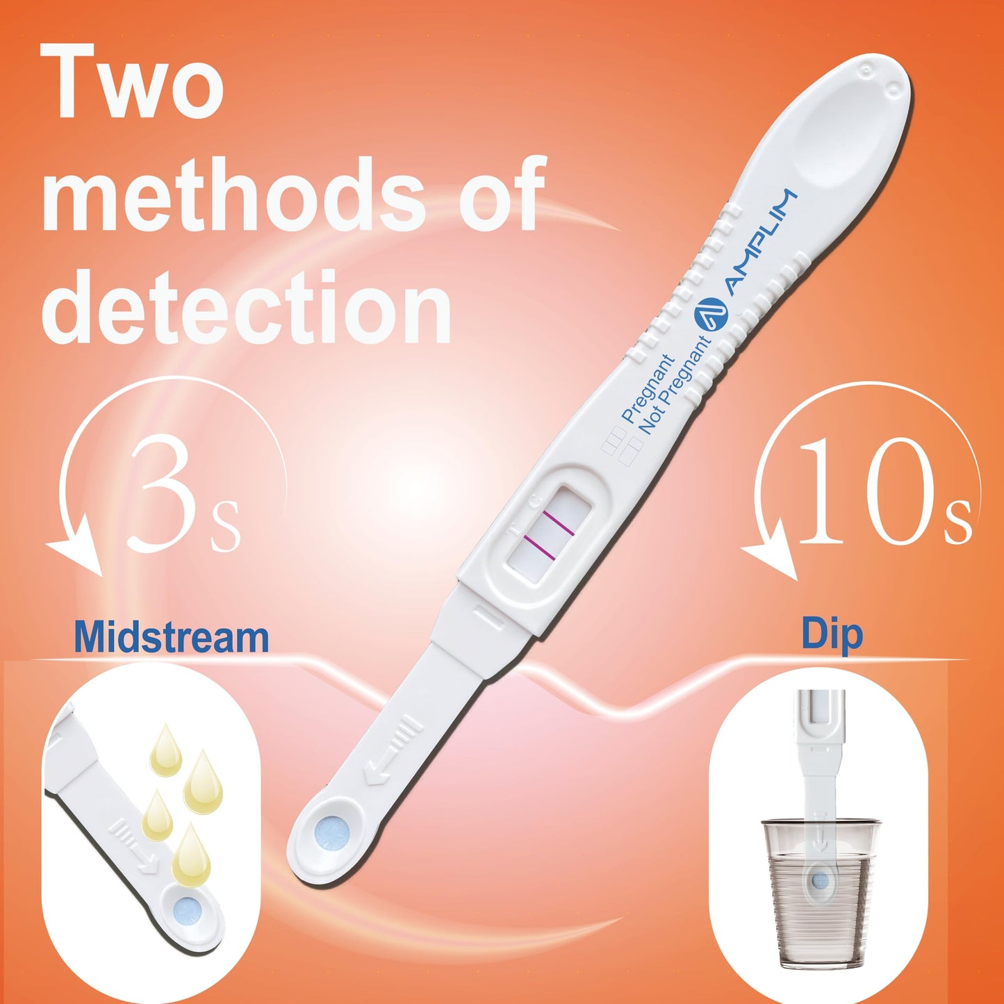 Amplim Early Detection Pregnancy Test, 6 Count – 99.99% Accurate, Ultra-Sensitive 10 mIU/mL HCG, Detects 6 Days Early, Midstream or Dip