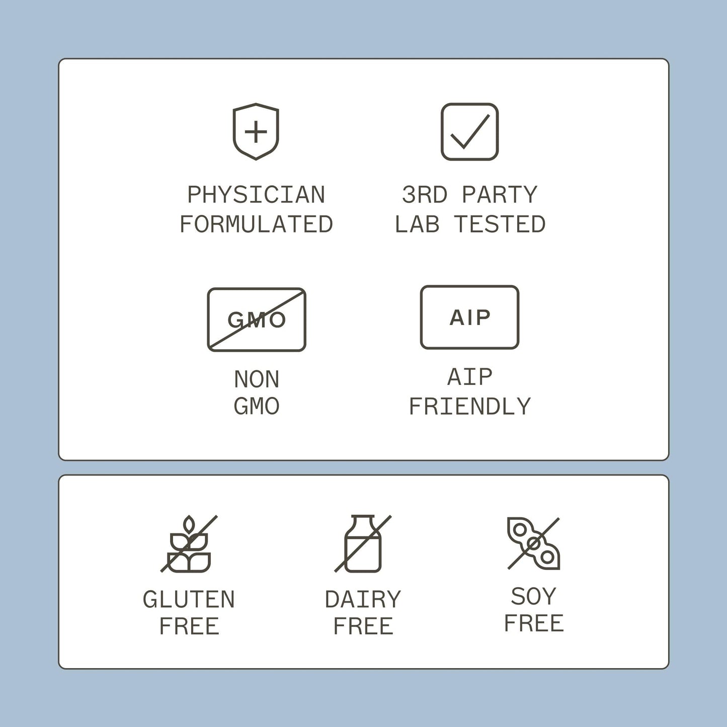 Amy Myers MD The Myers Way Multivitamin – Gluten-Free, Iron-Free Daily Support for Immune & Thyroid Health