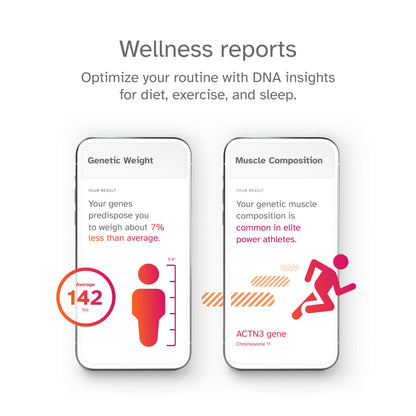 23andMe Health + Ancestry Service – Personal Genetic Test, Health Predispositions, Carrier Status, Wellness & Ancestry Reports