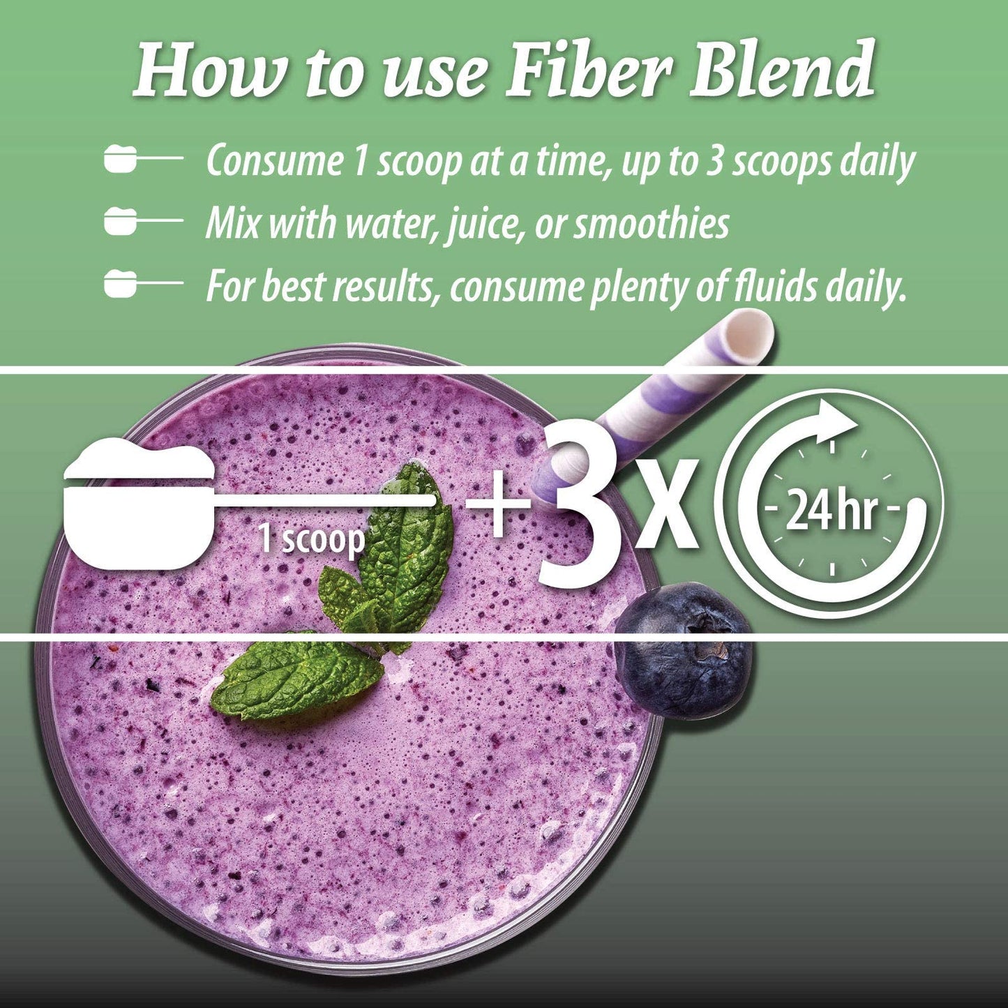 Anderson Fiber Blend with LB Prebiotic – Premium All Natural Psyllium & Apple Pectin, 12 oz