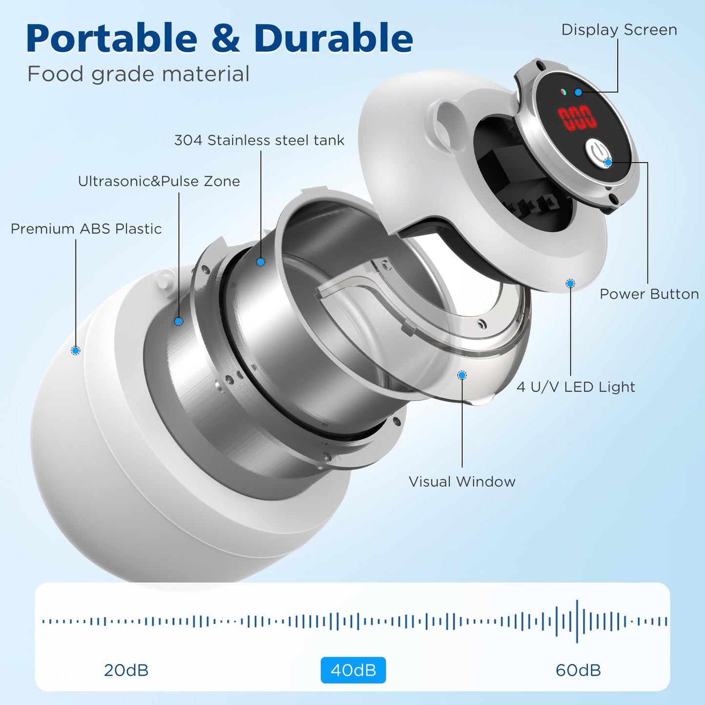 Aotuda 45kHz Ultrasonic Retainer Cleaner – 200ml, 4 Modes, Digital Timer, White