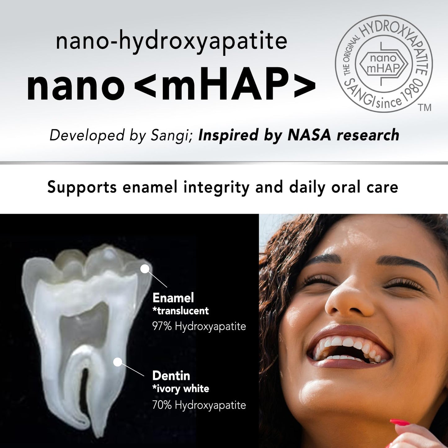 APAGARD M-Plus Nano-Hydroxyapatite Toothpaste – Fluoride-Free, 130g, Family Size