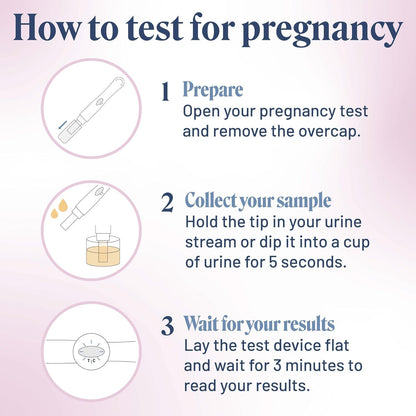 Apphia Early Detection Pregnancy Test - 6 Days Sooner | Midstream hCG Strips | Made in USA (Pack of 5)