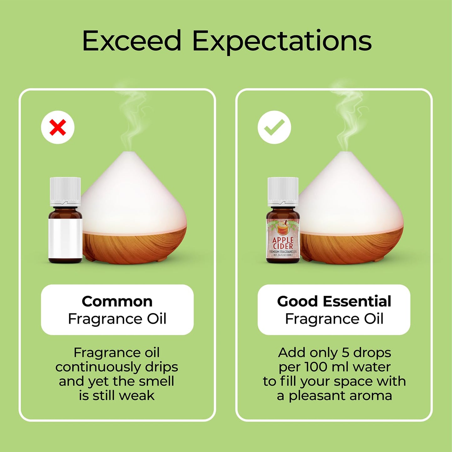 Good Essential Apple Cider Fragrance Oil 10ml | Autumn Home Aroma