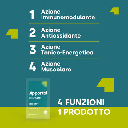 ApportAL 19-in-1 Daily Multivitamin & Minerals | Sucrosomial Iron