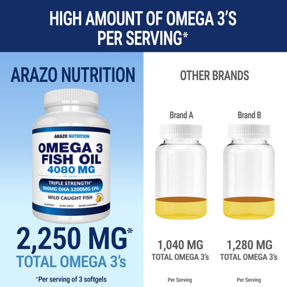 Arazo Nutrition Wild Caught Omega-3 Fish Oil – 90 Soft Gels (4080 mg) Lemon Burpless