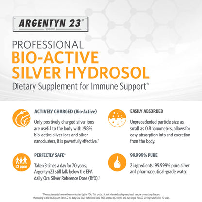 Argentyn 23 Professional Immune Support – Bio-Active Silver Hydrosol, 23 ppm, 32 fl oz
