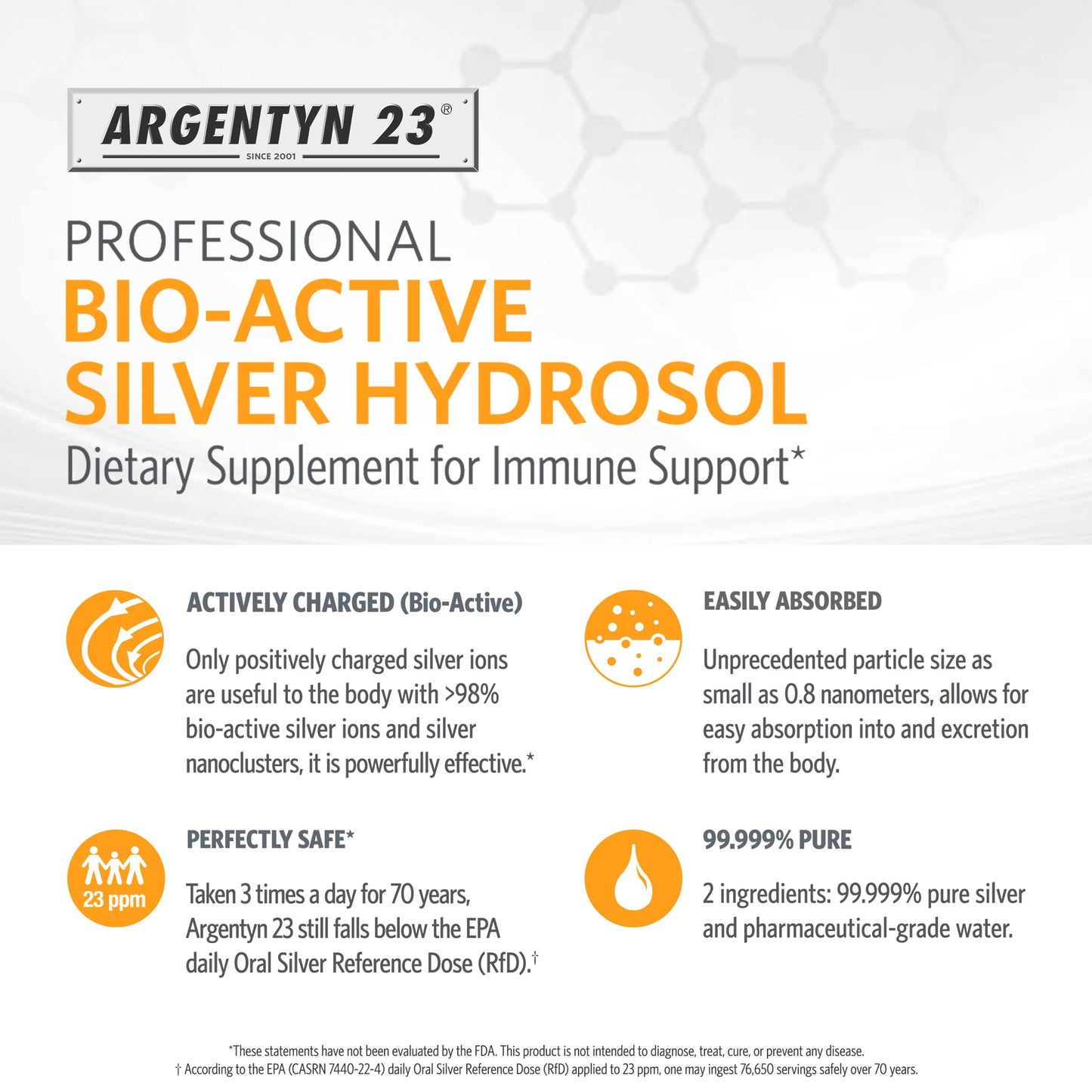 Argentyn 23 Professional Immune Support – Bio-Active Silver Hydrosol, 23 ppm, 32 fl oz
