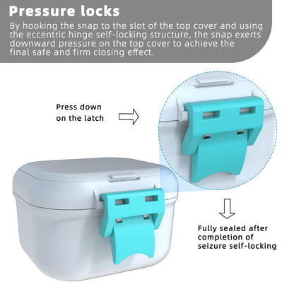 ARGOMAX Leak Proof Denture Bath Cup – White + Cyan, Portable Case