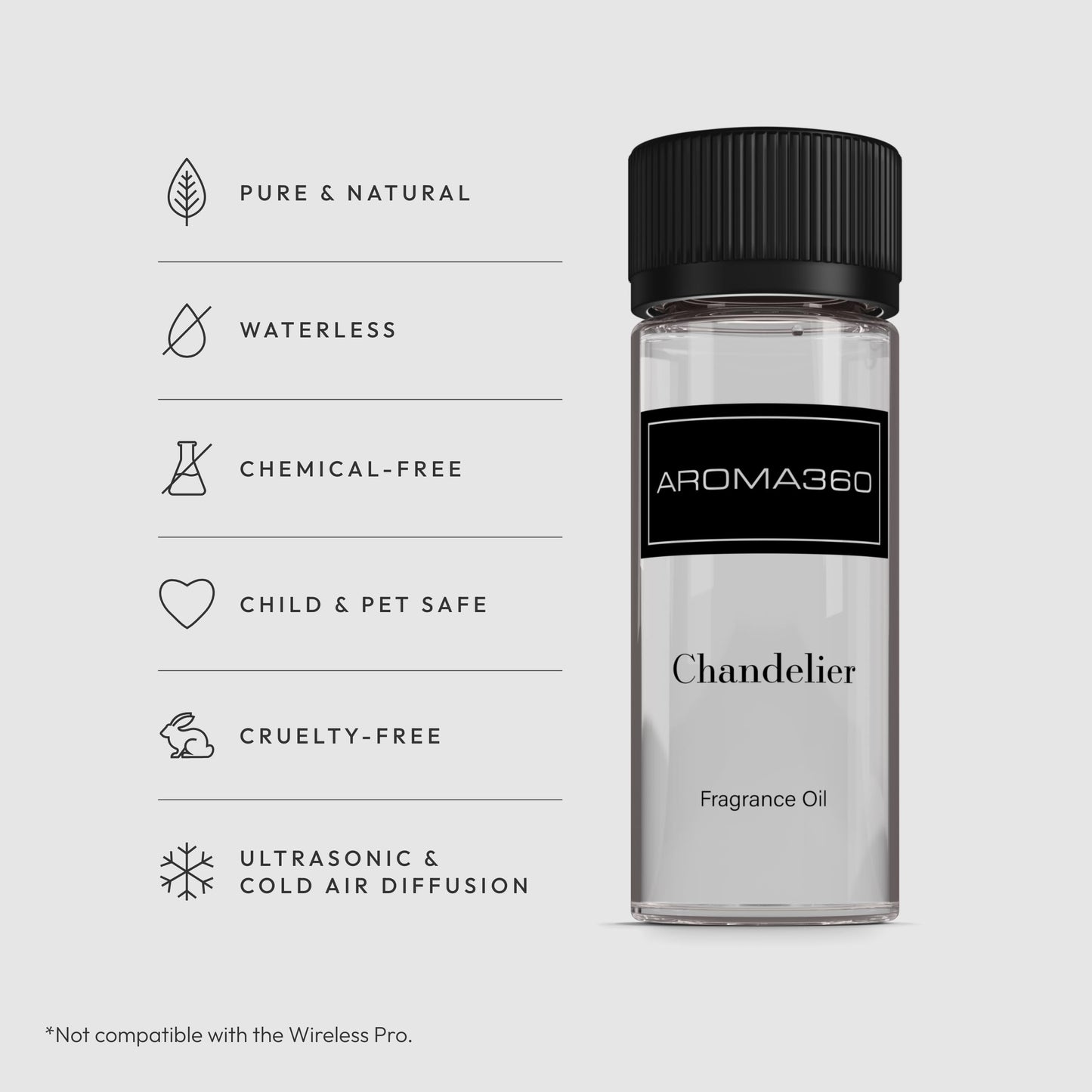 Aroma360 Chandelier Fragrance Oil Blend – Luxury Diffuser Oil, Bergamot, Sandalwood & Saffron (50ml)