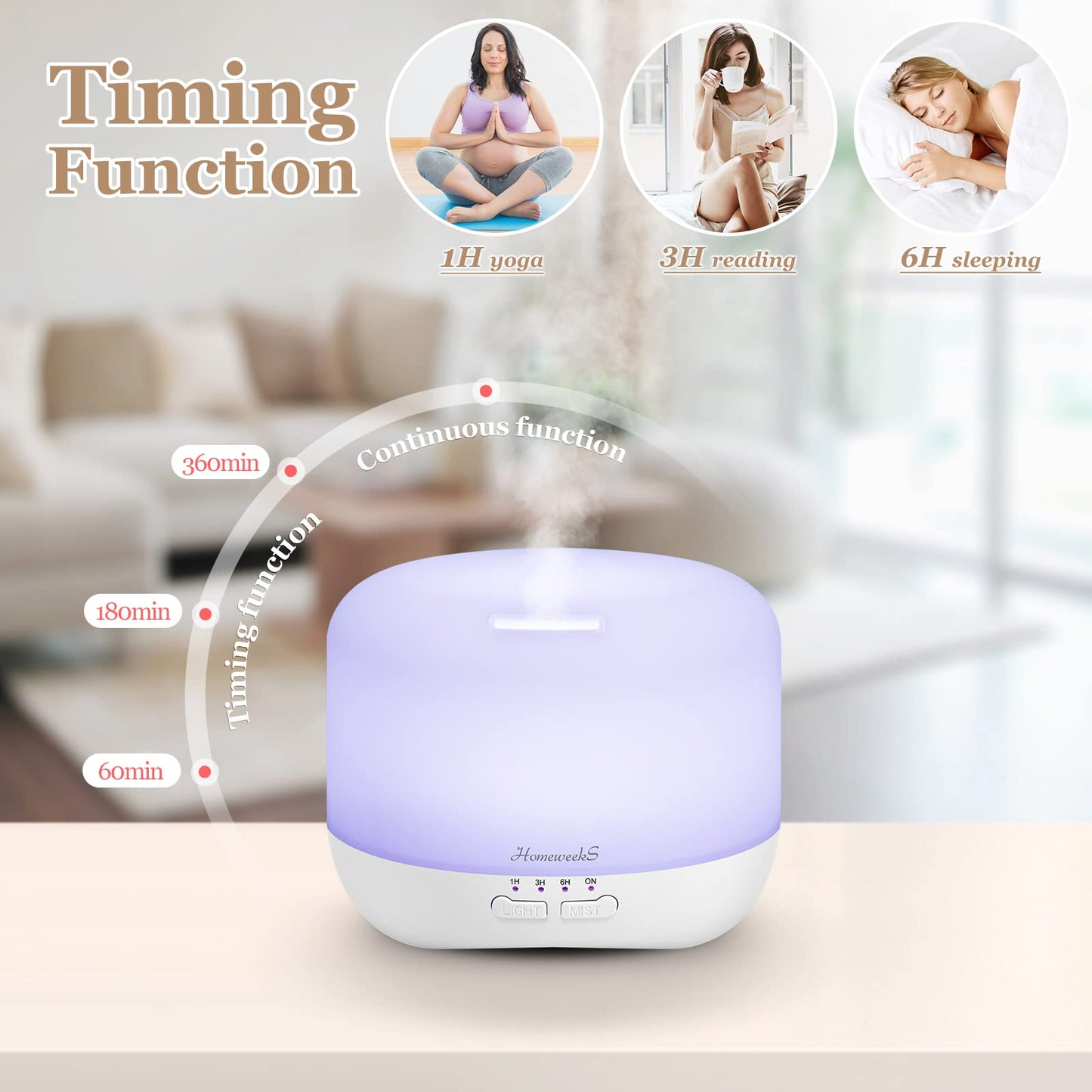 Aromatherapy Essential Oil Diffuser 300ml White – Humidifier, Night Light, Ultrasonic