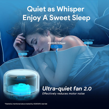 ASAKUKI 500ml Essential Oil Diffuser | Ultrasonic Humidifier with Remote & 7 LED Colors