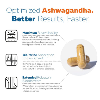 Ashwa-70 Ashwagandha Extract 35% Withanolides – Max Strength with BioPerine (60 Capsules)