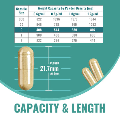 ATNreuro Vegan Separated Empty Capsules Size 0 (1000 Count) | HPMC Pill Capsules for DIY Supplement Filling