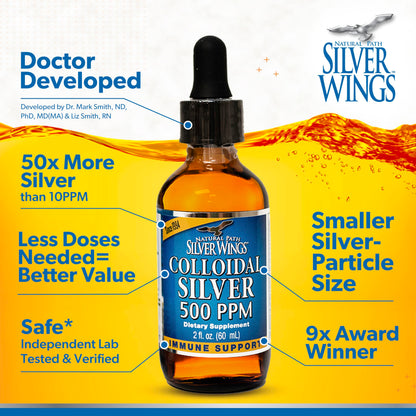 Natural Path Silver Wings Colloidal Silver - Extra Strength 500ppm 2oz Spray