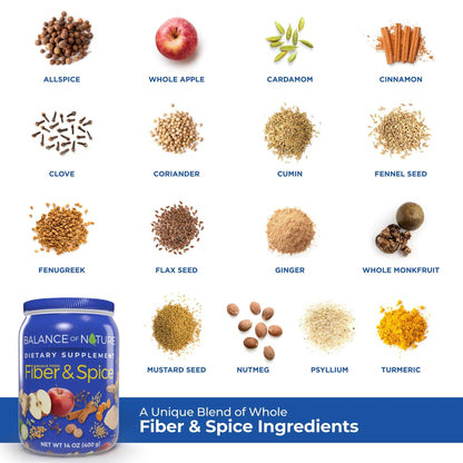 Balance of Nature Fiber & Spice: Psyllium Husk, Flax Seed, Turmeric & Apple – 30 Servings