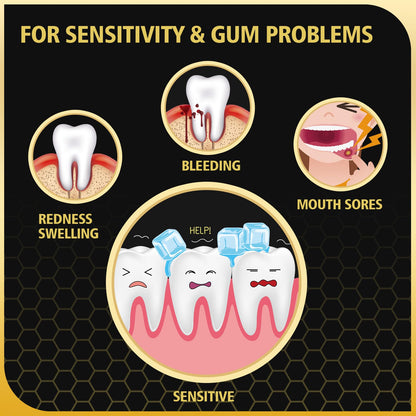 Bee Wasp Venom Toothpaste 2-Pack – Bleeding Gums, Gingivitis, Sensitive Teeth (3.7 oz)