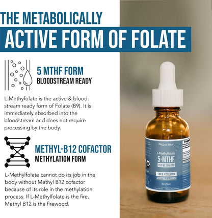 Organic Methyl Folate 1000 mcg + Methyl B12 Cofactor | Sublingual Berry Liquid (1oz) | 300 Servings | 5-MTHF