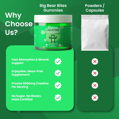 Big Bear Bites Creatine Monohydrate Gummies – 5g Daily Dose, Pack of 90, Sugar-Free, Gluten-Free, Halal, Green Apple Flavor