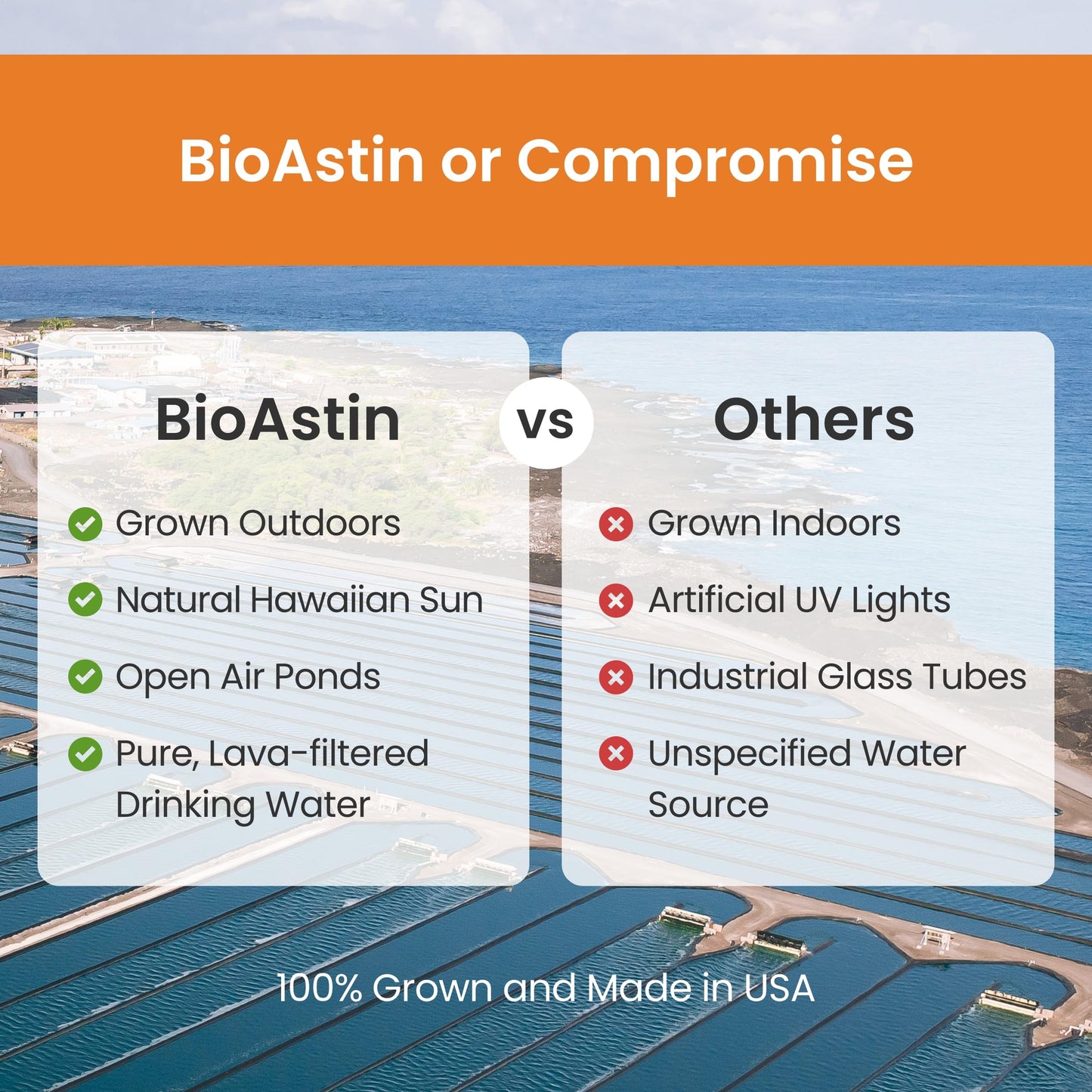 Nutrex BioAstin Hawaiian Astaxanthin 4mg – 120 Softgels | Non-GMO & Gluten-Free