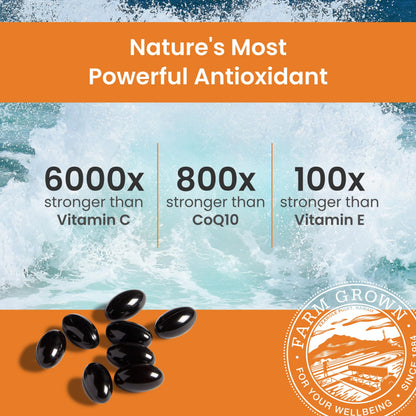 Nutrex Hawaii BioAstin Hawaiian Astaxanthin 12mg | 25 Softgels | Non-GMO & Gluten-Free