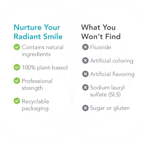 Biocidin Dentalcidin Fluoride-Free Toothpaste – Plant-Based Whitening for Adults (3 oz)